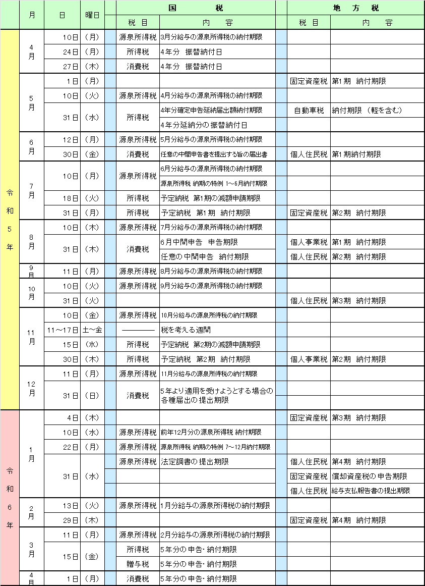 所得税・源泉所得税・住民税・自動車税・固定資産税等スケジュール表